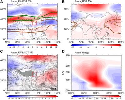 Characteristics and related mechanisms of the persistent extreme precipitation in August 2020 over Western China